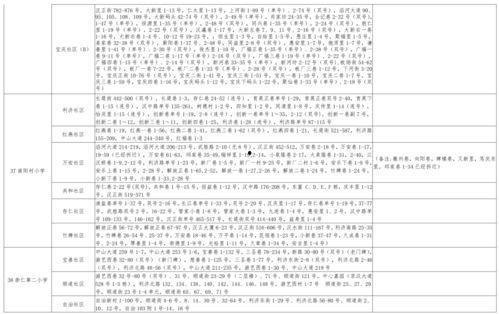 网友爆料狗熊视频大全最新,网友爆料最新奇趣瞬间大盘点
